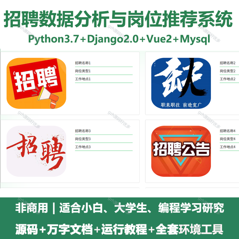 基于Python+Django的招聘数据分析与岗位推荐系统+LW-源码好优多