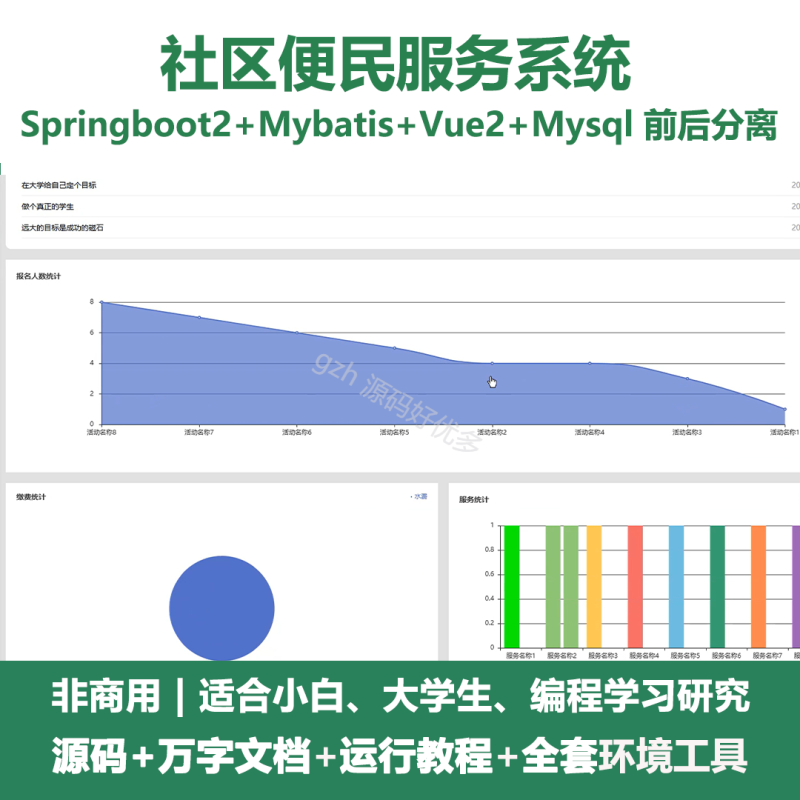 基于Java springboot社区便民服务系统+LW-源码好优多