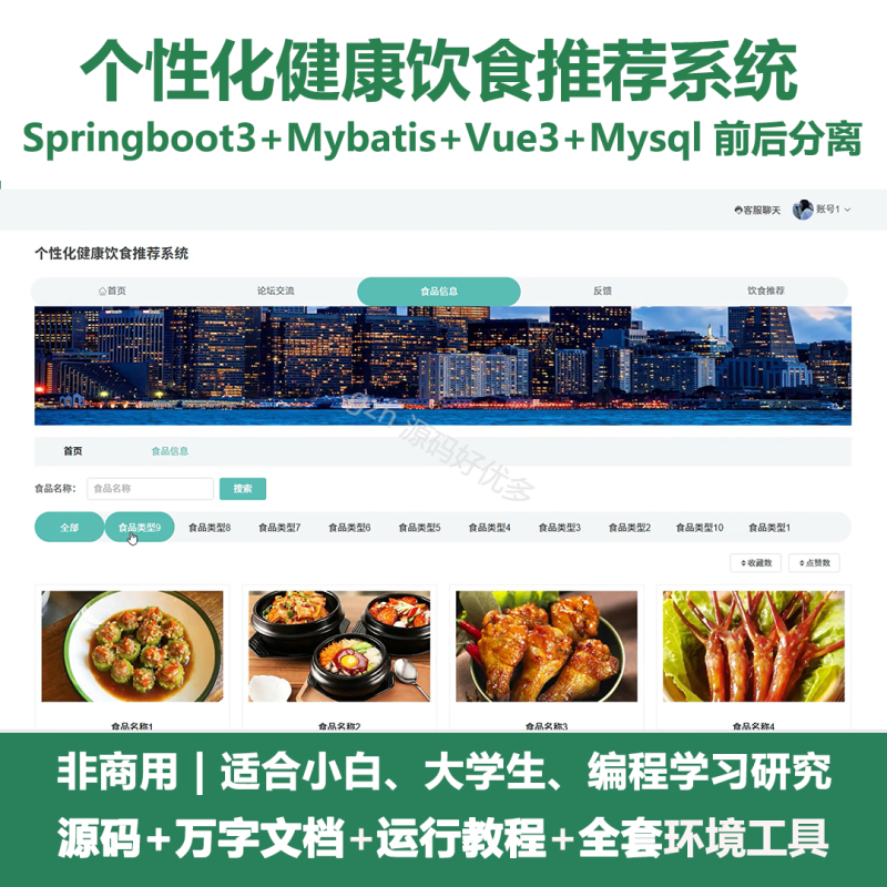基于Java springboot个性化健康饮食推荐系统+LW-源码好优多