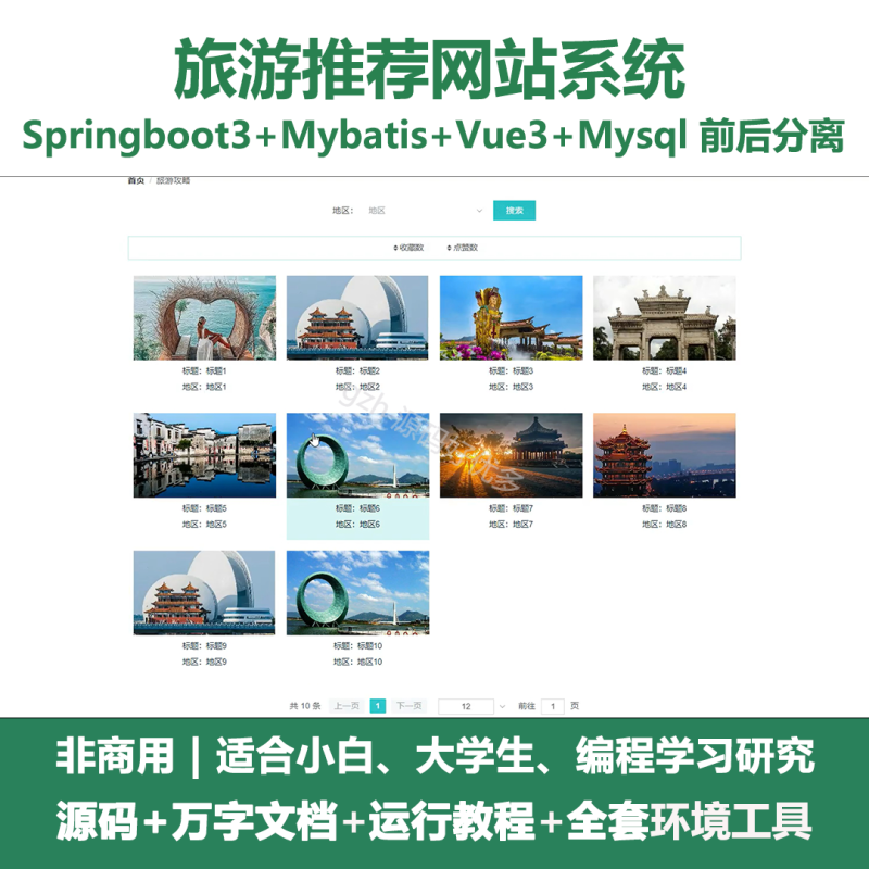 基于Java springboot旅游推荐网站系统+LW-源码好优多