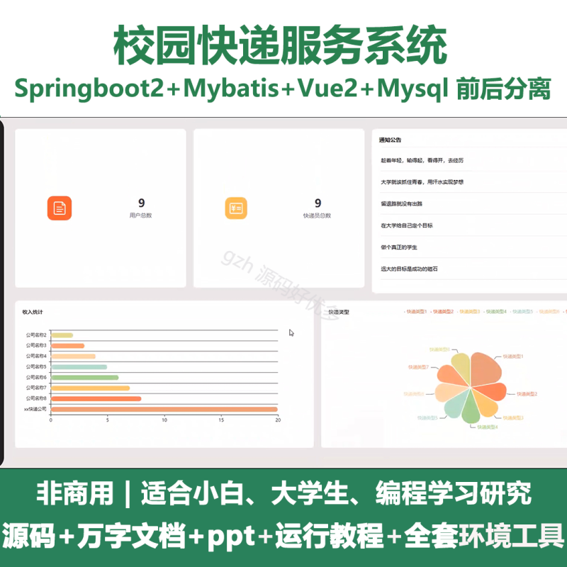 基于Java springboot校园快递服务系统+LW+PPT-源码好优多