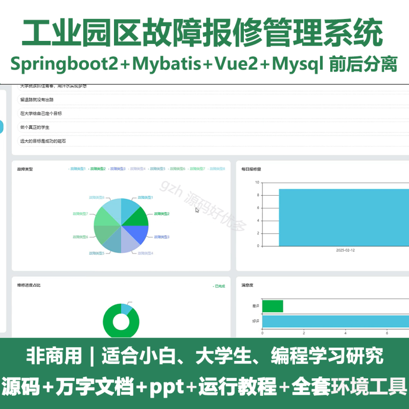 基于Java springboot工业园区故障报修管理系统+LW+PPT-源码好优多