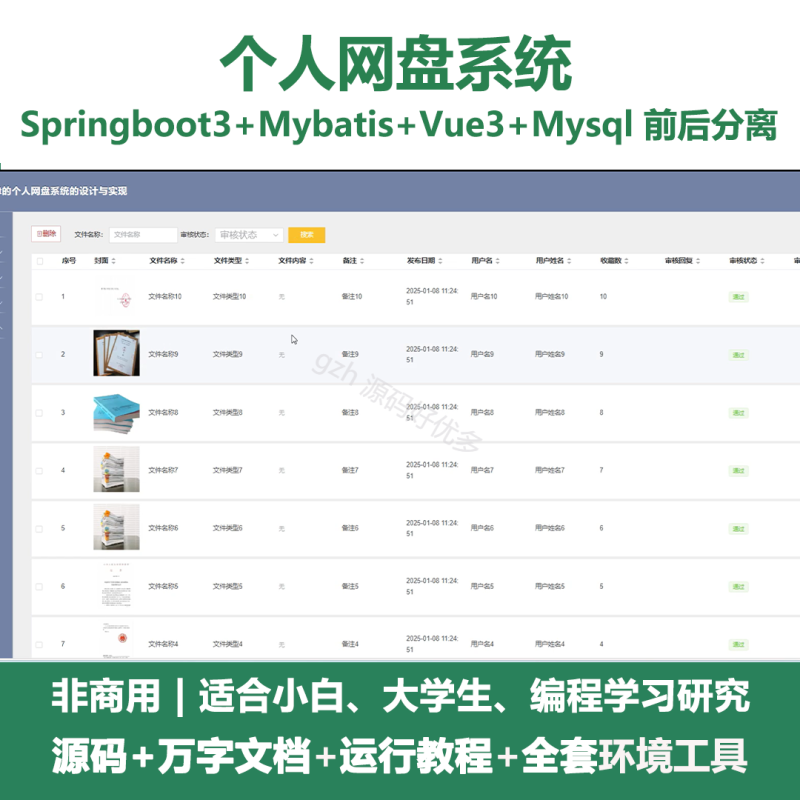 基于Java springboot个人网盘系统+LW-源码好优多