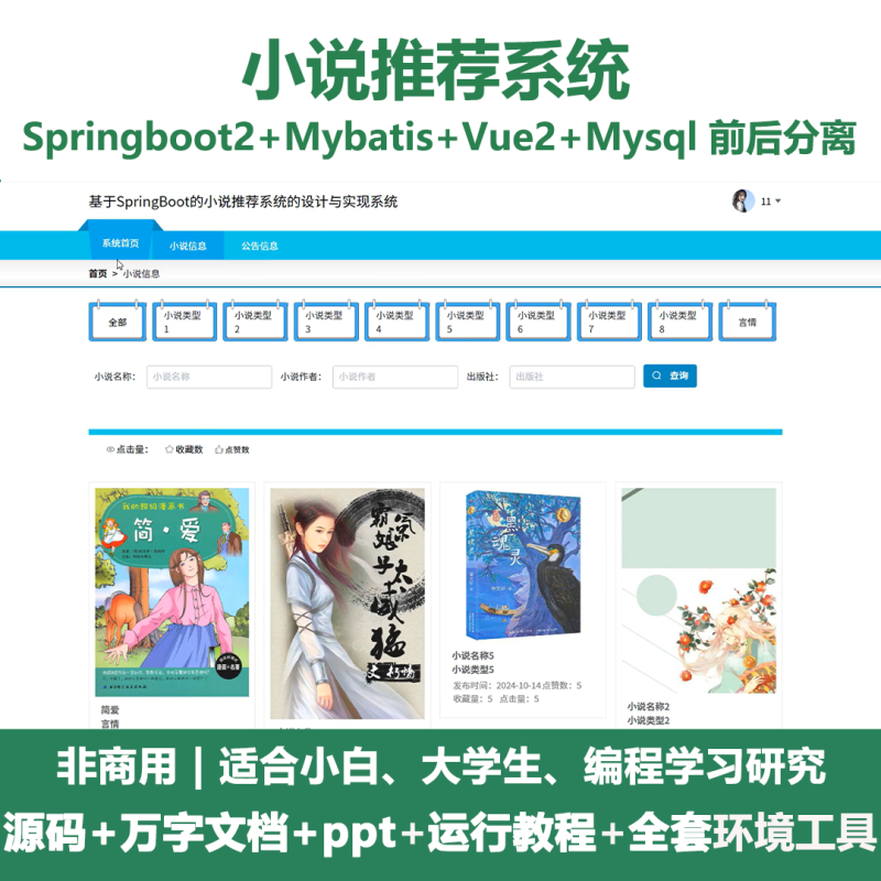 基于Java springboot小说推荐系统+LW+PPT-源码好优多