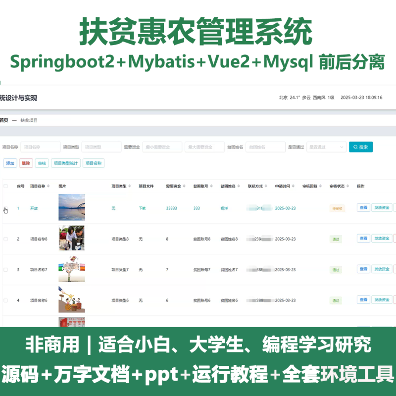 基于Java springboot扶贫惠农管理系统+LW+PPT-源码好优多