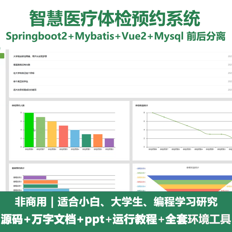 基于Java springboot智慧医疗体检预约系统+LW+PPT-源码好优多