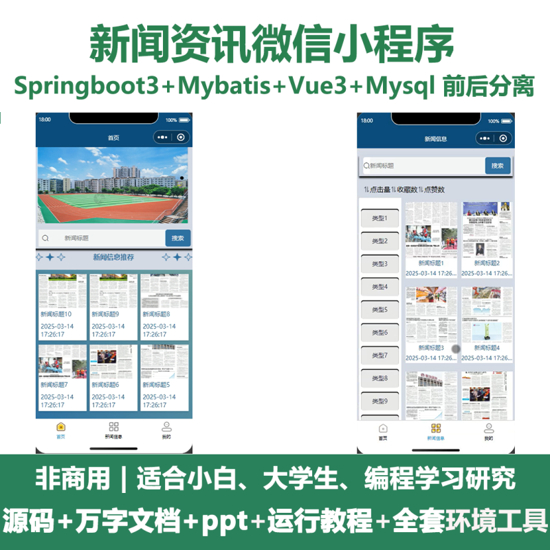 基于Java springboot新闻资讯微信小程序+LW+PPT-源码好优多
