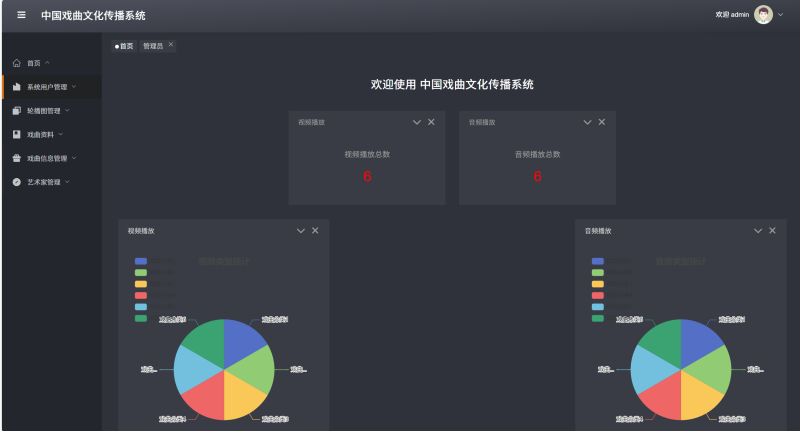中国戏曲文化传播系统源码 Java+SpringBoot+Vue3 前后分离-源码好优多