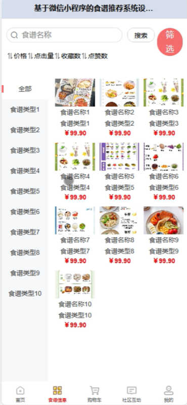 食谱推荐微信小程序源码 Springboot+Vue 万字文档-源码好优多