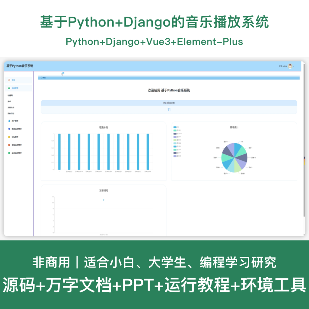 音乐播放系统源码 Python+Django+Vue 设计文档-源码好优多