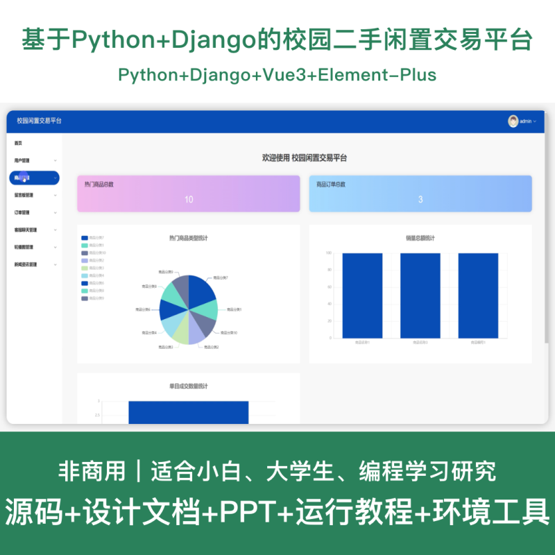 校园二手闲置交易系统源码 Python+Django+Vue 前后分离 设计文档-源码好优多