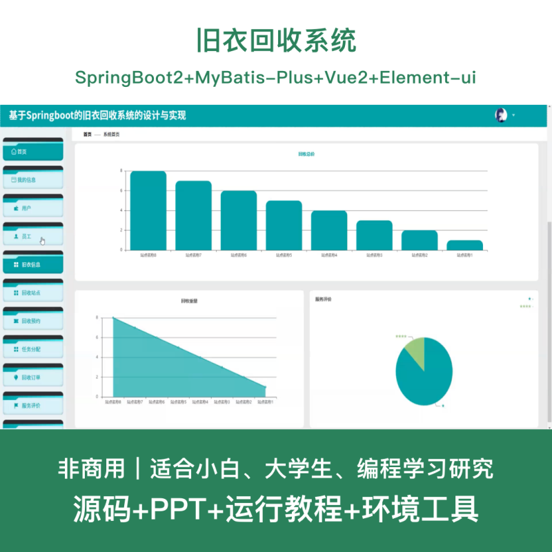 旧衣回收系统源码 Java+SpringBoot+Vue 前后分离-源码好优多