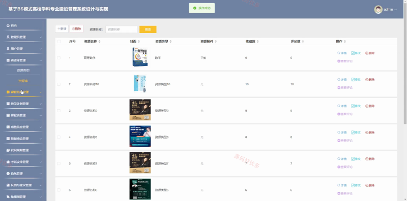 基于springboot高校学科专业建设管理系统-源码好优多