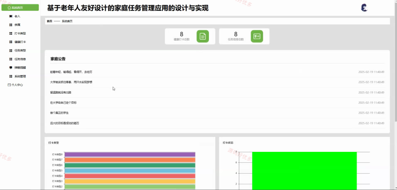 老年人家庭任务管理系统-源码好优多