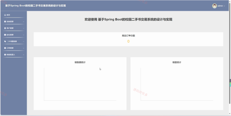 springboot校园二手书交易系统-源码好优多