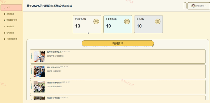springboot 校园论坛系统-源码好优多