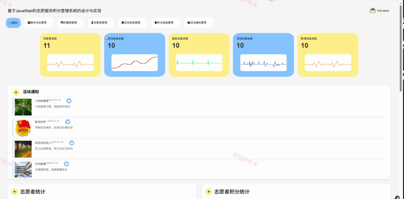 springboot 志愿服务积分管理系统-源码好优多