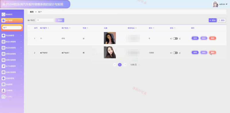 基于SSM的乐淘汽车配件销售系统-源码好优多