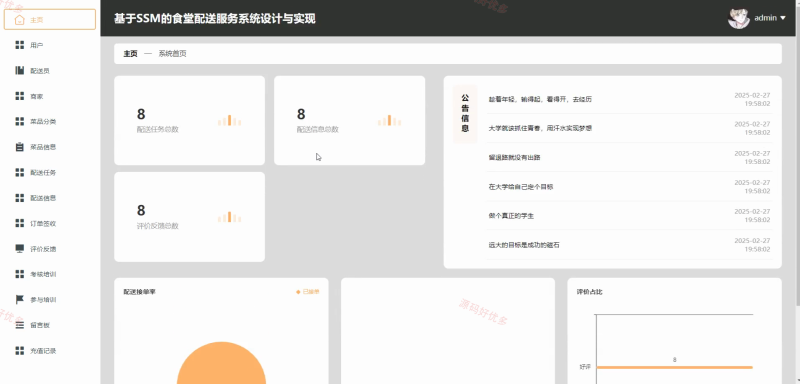 基于SSM的食堂配送服务系统-源码好优多