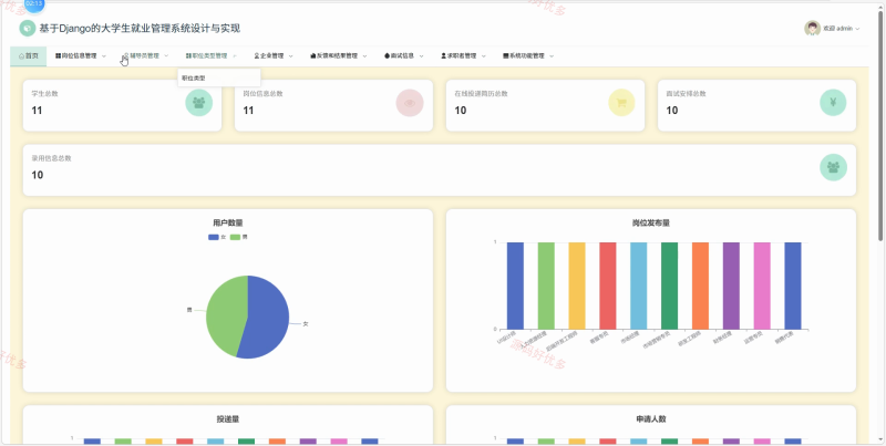 python基于Django的大学生就业管理系统-源码好优多