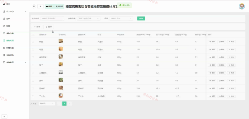 springboot 糖尿病患者饮食智能推荐系统-源码好优多