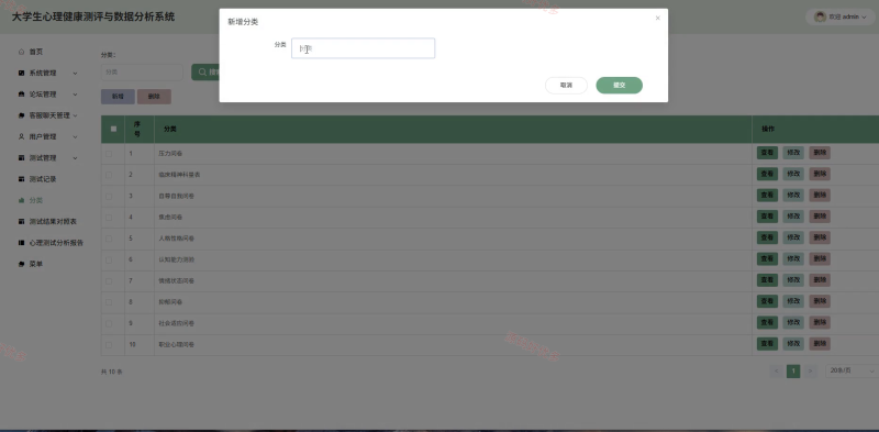springboot 大学生心理健康测评与数据分析系统-源码好优多