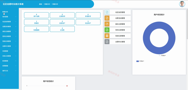 springboot 社区志愿时长统计系统-源码好优多